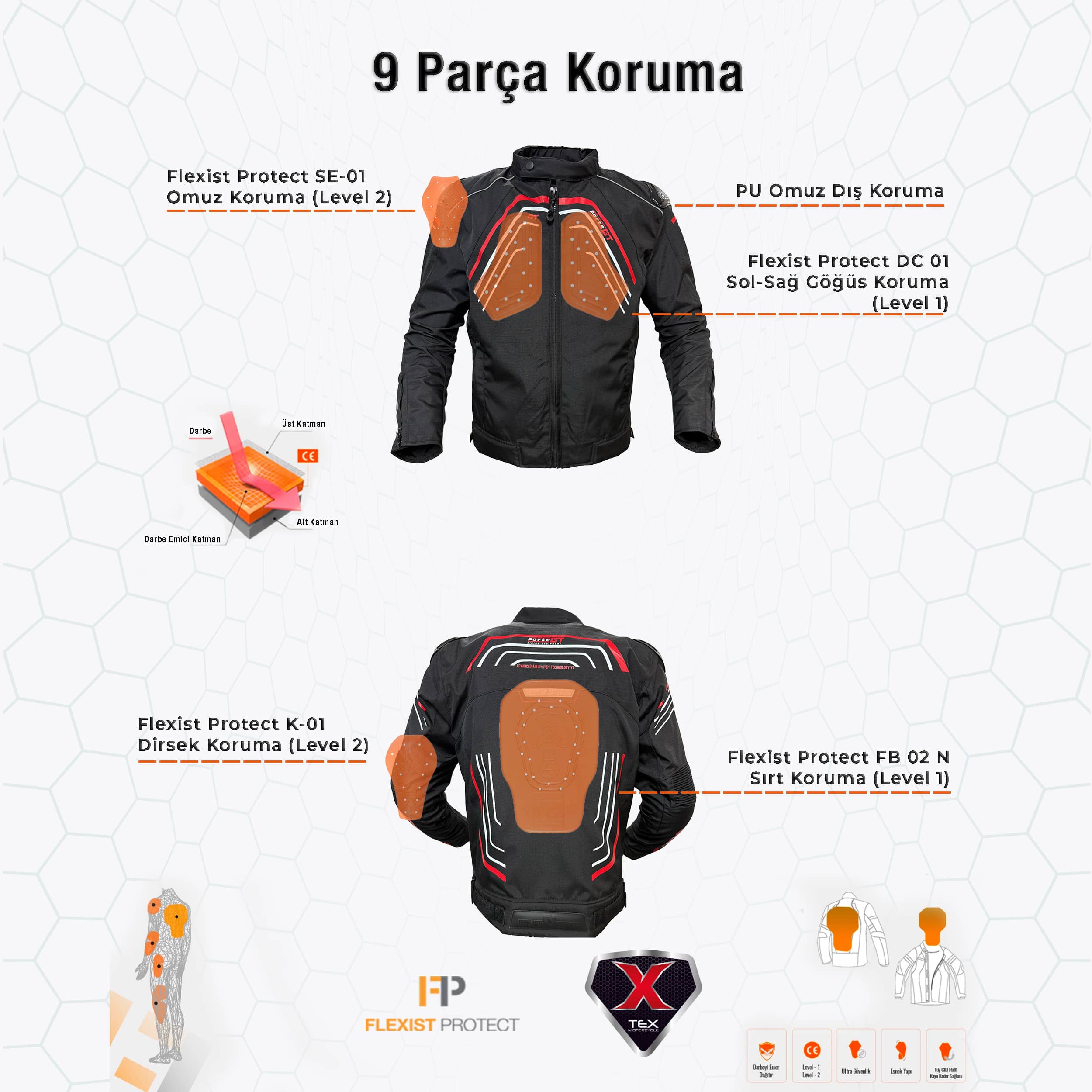 FORTE GT 2001075 ENERGY KIŞLIK MOTOSİKLET MONTU 2 FORTE GT 2001075 ENERGY KIŞLIK MOTOSİKLET MONTU - Görsel 2